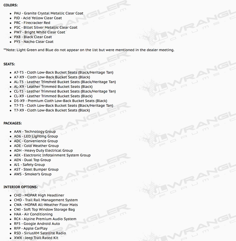 Illustration for article titled Leaked 2018 Jeep Wrangler Options List Includes A Big Change To The 4WD System